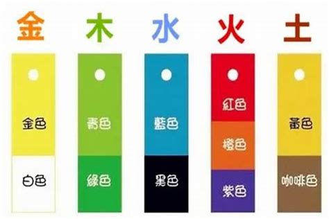 灰色属于什么五行|灰色五行属性是什么？？